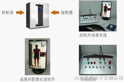 金矿探测器,金矿安检门_供应信息_商机_中国化工仪器网